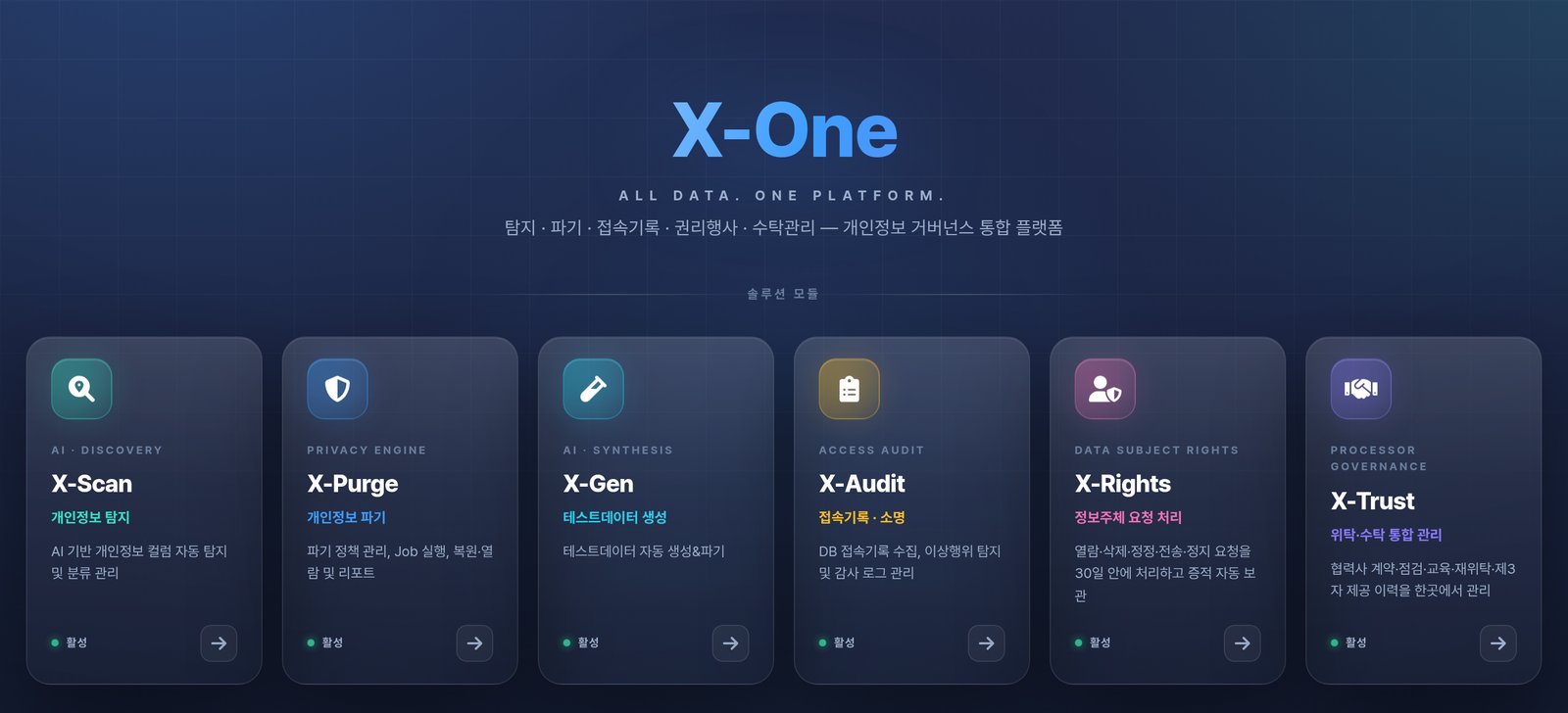 X-One 통합 허브 화면